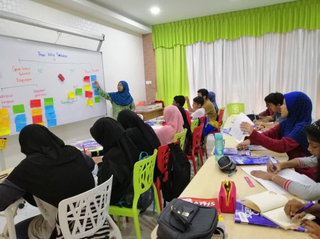 Aktiviti Perkaitan Sebenar