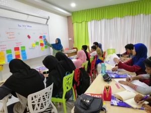 Aktiviti Perkaitan Sebenar